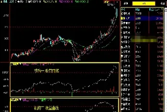 商品期货持仓规模(商品期货持仓量) (https://www.njaxzs.com/) 期货投资 第1张