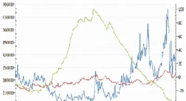 紫铜长江期货价(紫铜期货实时行情) (https://www.njaxzs.com/) 期货投资 第1张