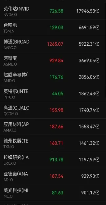 美国期货指数在那里可以看(哪里能看到美国期货行情) (https://www.njaxzs.com/) 内盘期货 第1张