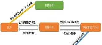 期货扩容银保入市(期货入市有风险吗) (https://www.njaxzs.com/) 黄金期货 第1张