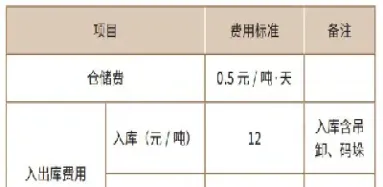期货交易期转现什么意思(期货转市是什么意思) (https://www.njaxzs.com/) 期货开户 第1张