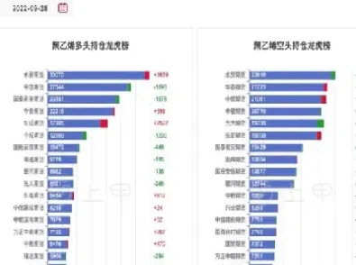 聚乙烯期货质检梅扬几吨(聚乙烯塑料期货) (https://www.njaxzs.com/) 内盘期货 第1张
