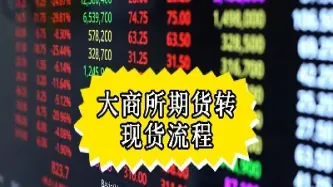 我想成立基金产品在期货上投资(期货投资保障基金) (https://www.njaxzs.com/) 期货开户 第1张