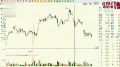 期货怎样短线追单(期货怎样短线追单买卖) (https://www.njaxzs.com/) 期货直播间 第1张