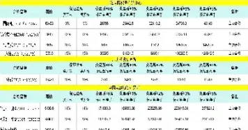 期货铅一手是多少(期货铅一手是多少吨) (https://www.njaxzs.com/) 期货直播间 第1张