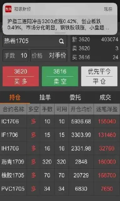 看实时外盘期货行情免费的(外盘期货实时行情) (https://www.njaxzs.com/) 期货开户 第1张