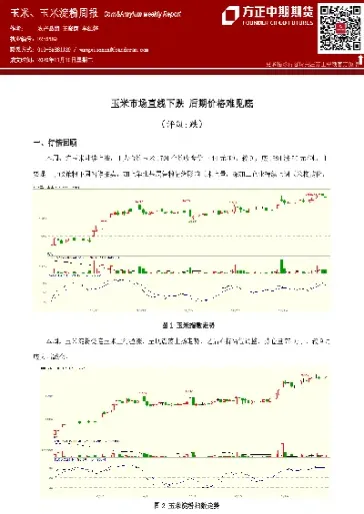 期货玉米关联全跌(玉米期货和什么有关联) (https://www.njaxzs.com/) 期货开户 第1张