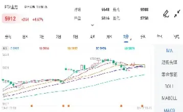 期货盘中强制平仓(苹果期货强制平仓) (https://www.njaxzs.com/) 内盘期货 第1张