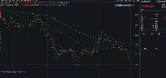 沪锌期货短期或弱势下行(最新沪锌期货实时行情) (https://www.njaxzs.com/) 期货行情 第1张