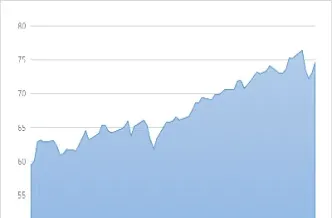 国际天然气期货走向(国际天然气期货价格走势) (https://www.njaxzs.com/) 期货行情 第1张