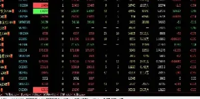 小恒指期货交易行情(恒指期货交易行情暗盘) (https://www.njaxzs.com/) 原油期货 第1张