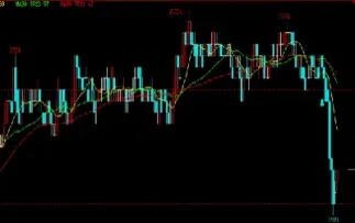 期货进场点位三步曲(期货最佳入场点和出场点) (https://www.njaxzs.com/) 期货行情 第1张