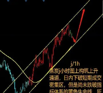 期货急涨急跌原因(期货猛涨猛跌原因) (https://www.njaxzs.com/) 黄金期货 第1张