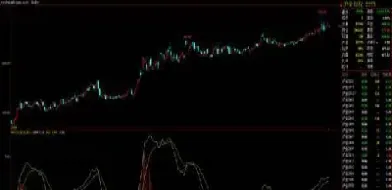 白银期货走高(白银期货走高对股市的影响) (https://www.njaxzs.com/) 黄金期货 第1张