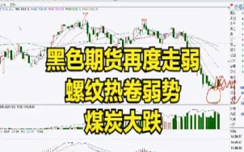 煤炭期货早盘走弱(煤炭期货一直涨为什么股价不涨) (https://www.njaxzs.com/) 原油期货 第1张