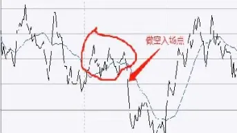 期货一年一次机会(期货一年一次交易机会) (https://www.njaxzs.com/) 期货投资 第1张
