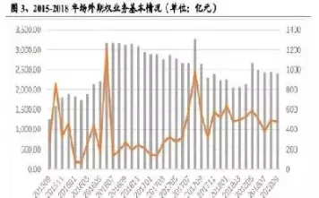 股指期货期权用户量(股指期货期权日内交易) (https://www.njaxzs.com/) 内盘期货 第1张