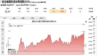 波动最大的股指期货(波动最大的股指期货是什么) (https://www.njaxzs.com/) 期货行情 第1张