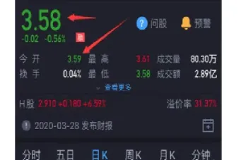 商品期货怎么定开盘价(商品期货怎么定开盘价和收盘价) (https://www.njaxzs.com/) 内盘期货 第1张