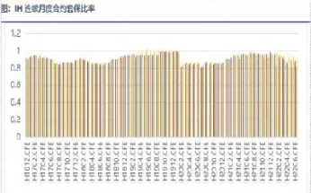 期货投保基金比例(期货保障基金收取) (https://www.njaxzs.com/) 原油期货 第1张