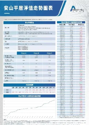纯期货私募产品需要准备资料(纯期货私募产品需要准备资料吗) (https://www.njaxzs.com/) 内盘期货 第1张