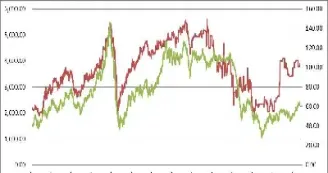 天然气期货与煤炭股票关系(天然气期货和煤炭期货) (https://www.njaxzs.com/) 黄金期货 第1张