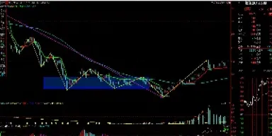 期货的螺纹钢是什么(期货螺纹钢是什么型号) (https://www.njaxzs.com/) 期货行情 第1张