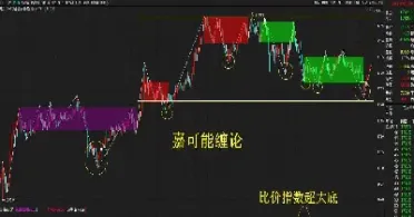 期货为什么燃油买不了(期货为什么油价上涨) (https://www.njaxzs.com/) 黄金期货 第1张