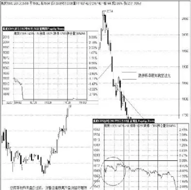 商品期货涨跌停百分之(商品期货大跌a股也会跟着大跌吗) (https://www.njaxzs.com/) 期货直播间 第1张