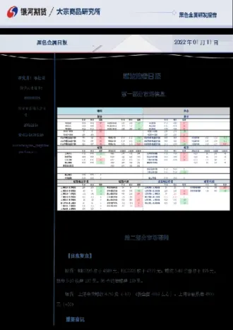 螺纹钢热卷期货夜盘迅速拉涨(螺纹钢热卷期货基差) (https://www.njaxzs.com/) 期货开户 第1张