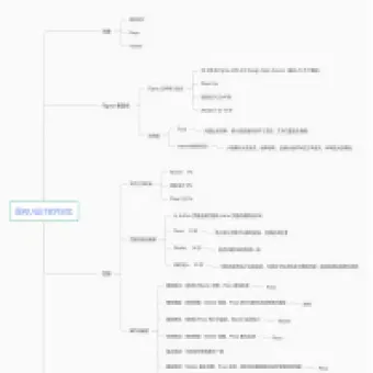 国内外期货市场对比思维导图(国内外期货市场对比) (https://www.njaxzs.com/) 期货投资 第1张