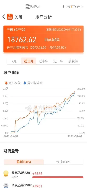 津投期货为什么交割单显示不完整(期货交割日没平仓会怎么样) (https://www.njaxzs.com/) 内盘期货 第1张