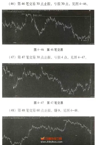 期货如何定周期(做期货需要固定周期吗) (https://www.njaxzs.com/) 期货开户 第1张