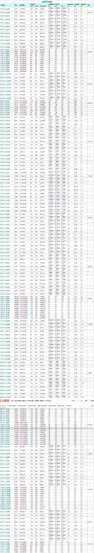 上海铂金期货交易代码(上海铂金期货直播) (https://www.njaxzs.com/) 期货投资 第1张