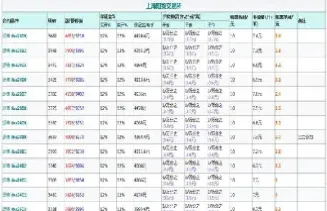 沥青期货负多少自动平仓(沥青期货怎么平仓) (https://www.njaxzs.com/) 期货行情 第1张