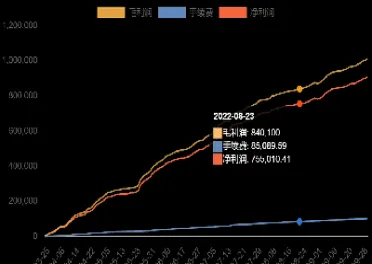 期货中主力也挂单吗(期货主力挂单又撤单原因) (https://www.njaxzs.com/) 期货行情 第1张