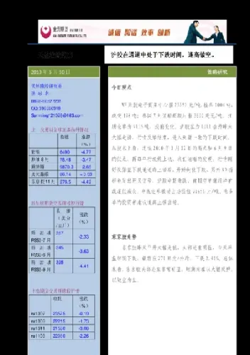 期货单子一直处于报送状态中(期货下单找不到合约怎么回事) (https://www.njaxzs.com/) 黄金期货 第1张