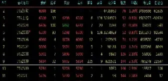 商品期货怎么平仓一部分(期货怎么平仓平一手) (https://www.njaxzs.com/) 期货行情 第1张