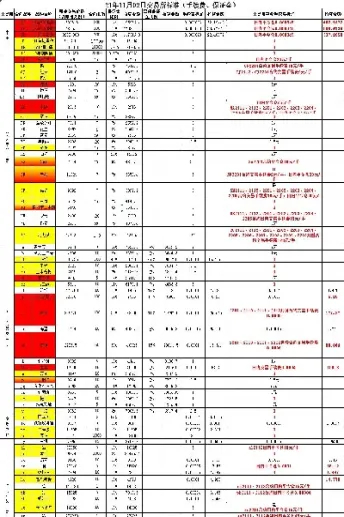 期货螺纹交易规则(螺纹期货今天行情) 期货直播间 第1张-爱新财经 期货螺纹交易规则(螺纹期货今天行情) (https://www.njaxzs.com/) 期货直播间 第1张