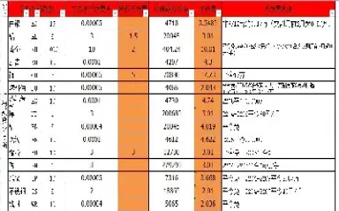 期货手续费率表(期货手续费率一般多少) 内盘期货 第1张-爱新财经 期货手续费率表(期货手续费率一般多少) (https://www.njaxzs.com/) 内盘期货 第1张