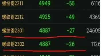 期货短期对冲怎么算(期货对冲是什么意思) (https://www.njaxzs.com/) 期货直播间 第1张