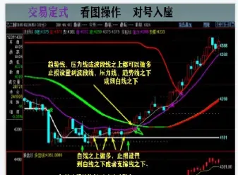期货隔夜仓为什么这么多(期货隔夜仓位多少合适) (https://www.njaxzs.com/) 内盘期货 第1张