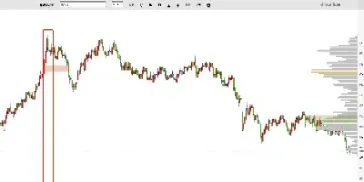 期货自成交次数(期货成交额怎么算) (https://www.njaxzs.com/) 期货直播间 第1张