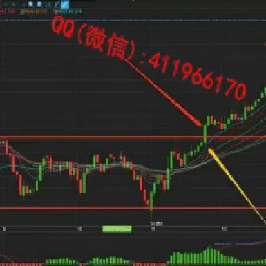 期货趋势交易判断(期货多空趋势指标) (https://www.njaxzs.com/) 期货直播间 第1张