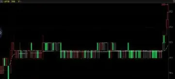 期货3分钟横盘(期货横盘什么意思) (https://www.njaxzs.com/) 期货行情 第1张