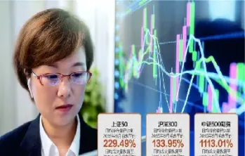 期货手续费调整为什么(期货手续费调整) (https://www.njaxzs.com/) 期货行情 第1张