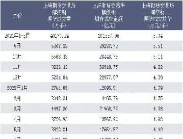 期货螺纹钢交易通道线(下周一螺纹钢期货走势) (https://www.njaxzs.com/) 期货行情 第1张