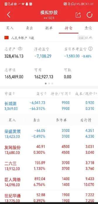 期货外汇是否适合长线(期货交易适合做长线还是短线) (https://www.njaxzs.com/) 内盘期货 第1张