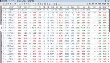 商品期货交易最少资金(期货交易最低资金) (https://www.njaxzs.com/) 期货投资 第1张