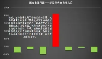 道股期货实时行情(道指期货行情实时) (https://www.njaxzs.com/) 黄金期货 第1张